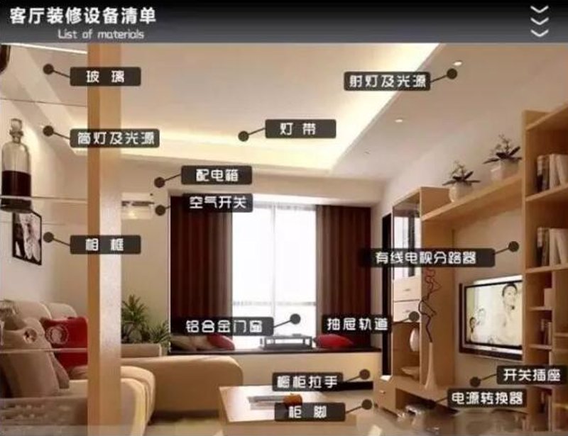 如何挑选一家靠谱的青岛装修公司？选择适合自己的装修团队至关重要！